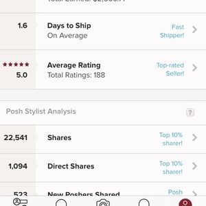 ALMOST 200  5⭐️ REVIEWS